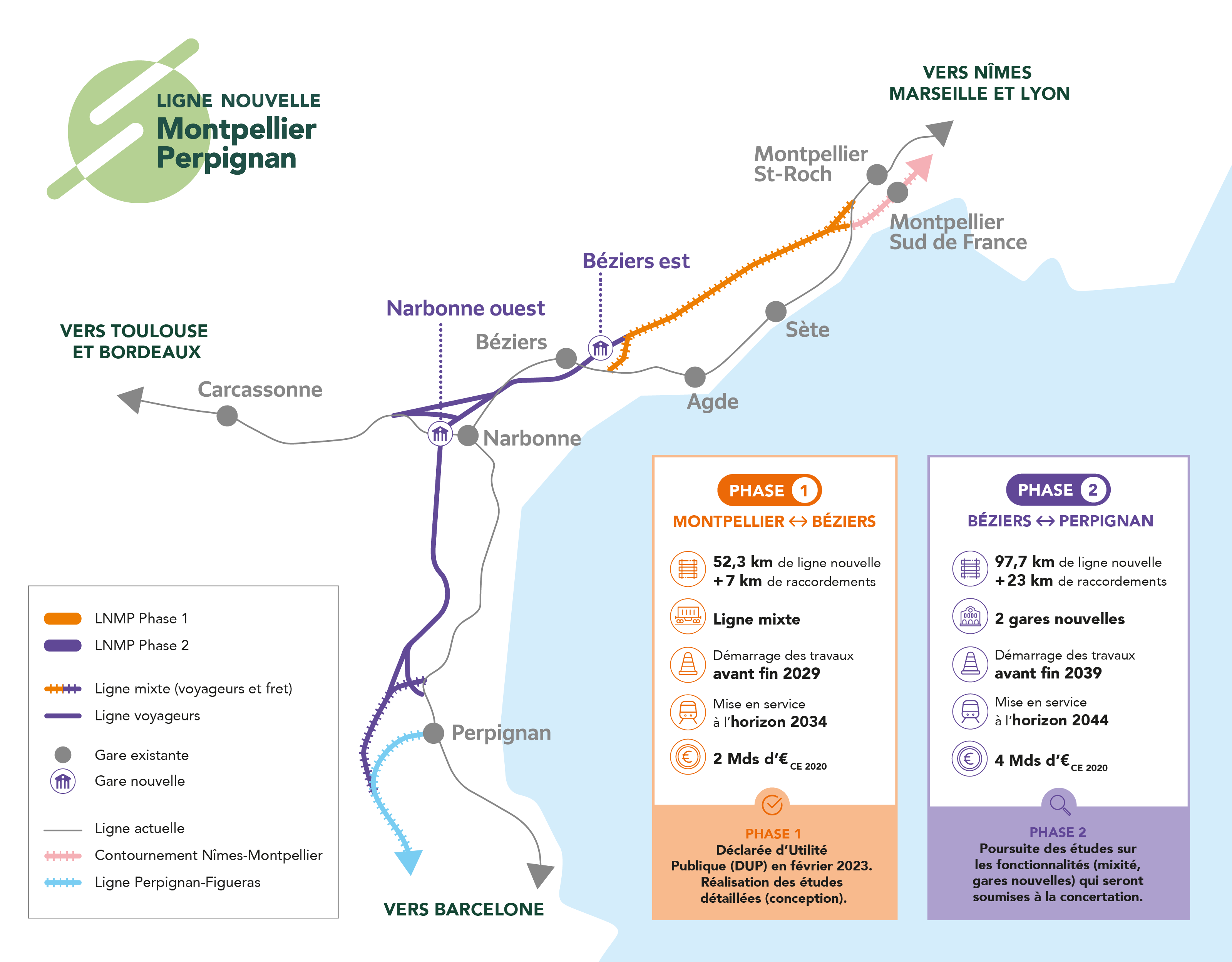 3-SNCF-reseau-cartographieLNMP_encarts_231016.png