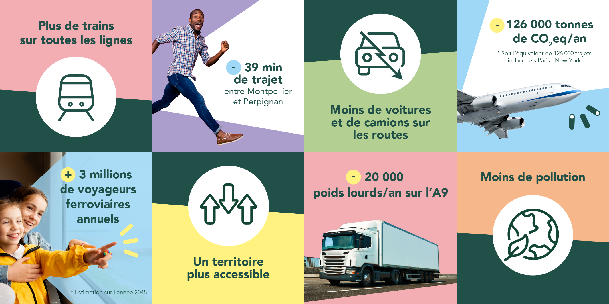6-SNCF-reseau-visuel-benefices-1024x512px_03.png